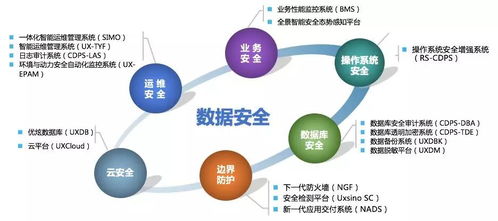 优炫软件荣膺2019年度最佳产品技术创新奖，彰显信息技术咨询行业领先实力